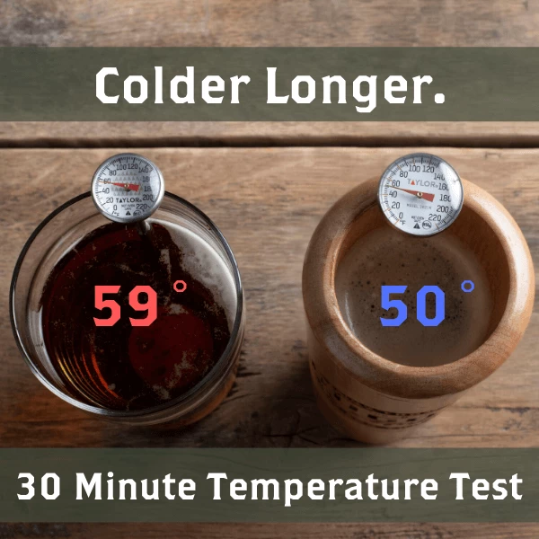 Thompson Mug Co. - Dugout Mugs Oakland Athletics 2021 Skyline Series Dugout Mug®